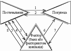 bom43