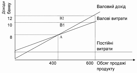 mb7