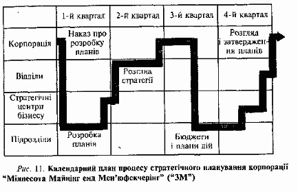 mzd12