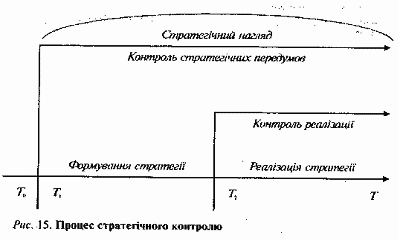 mzd18