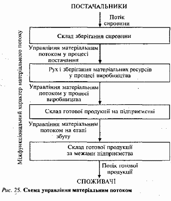 mzd45