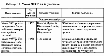 mzd52