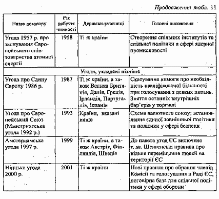 mzd53