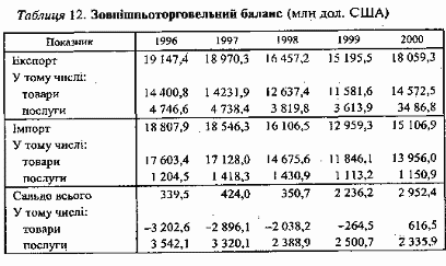 mzd54