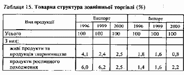 mzd57