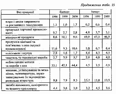 mzd58