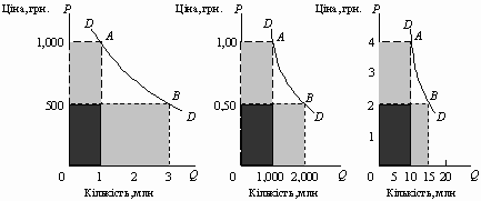 pe18