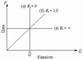 pe21