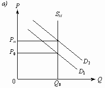 pe22