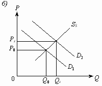 pe23