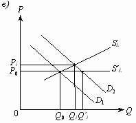 pe24