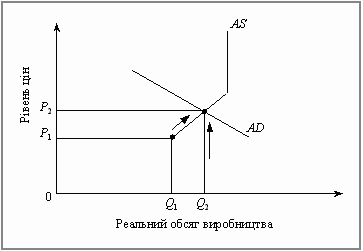 pe50