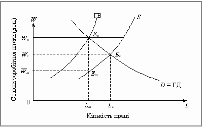 pe74